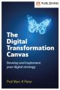 Digital Transformation Canvas - Preview