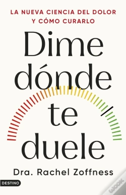 Capa do artigo Dime Donde Te Duele