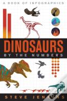Dinosaurs