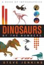 Dinosaurs - Preview