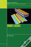 Diode Lasers