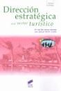 Dirección Estretégica En El Sector Turístico - Preview