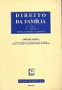 Direito da Família - Preview