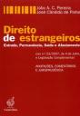 Direito de Estrangeiros - Preview
