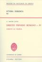 Direito Privado Romano - IV - Preview