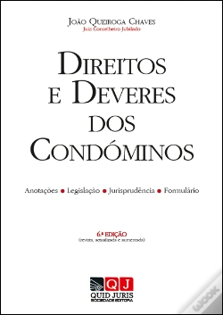 Capa do artigo Direitos e Deveres dos Condóminos