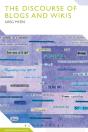 Discourse Of Blogs And Wikis - Preview