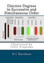 Discrete Degrees In Successive And Simultaneous Order - Preview