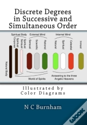 Discrete Degrees In Successive And Simultaneous Order