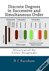 Capa do artigo Discrete Degrees In Successive And Simultaneous Order