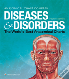 Diseases & Disorders