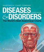 Diseases & Disorders
