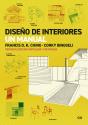 Diseño De Interiores - Preview