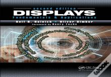Displays