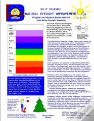 Do It Yourself - Natural Eyesight Improvement - Original And Modern Bates Method