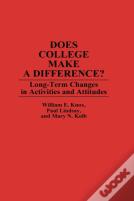 Does College Make A Difference?