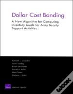 Dollar Cost Banding