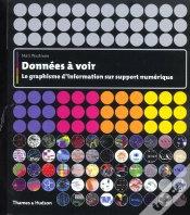 Capa do artigo Données À Voir ; Le Graphisme D