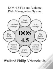 Dos 4.5 File And Volume Disk Management System