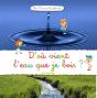 D'Ou Vient L'Eau Que Je Bois - Preview