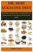 Dr. Sebi Alkaline Diet