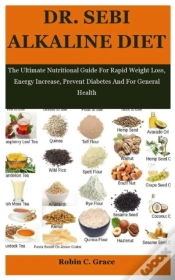Capa do artigo Dr. Sebi Alkaline Diet