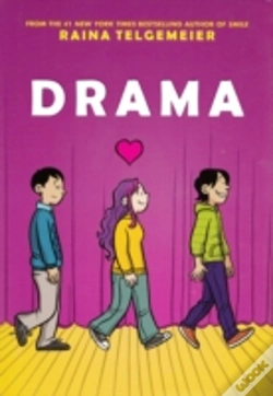 Capa do artigo Drama