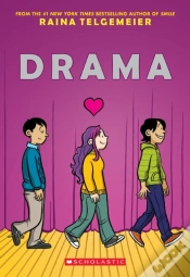 Capa do artigo Drama