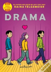 Capa do artigo Drama