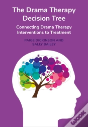 Capa do artigo Drama Therapy Decision Tree