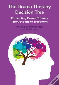 Capa do artigo Drama Therapy Decision Tree