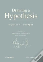 Drawing A Hypothesis
