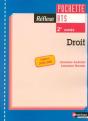 Droit Bts 2eme Annee - Preview