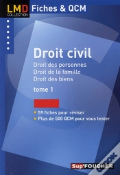 Capa do artigo Droit Civil T.1