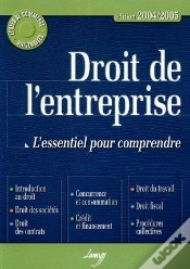 Capa do artigo Droit De L Entreprise