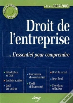 Capa do artigo Droit De L Entreprise
