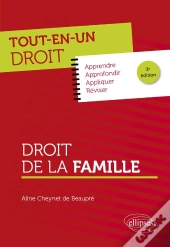 Droit De La Famille