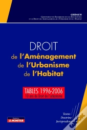 Droit De L'Aménagement, De L'Urbanisme, De L'Habitat - Tables 1996-2006
