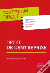 Capa do artigo Droit De L