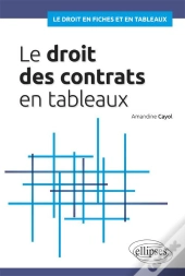 Droit Des Contrats En Tableaux