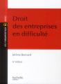 Droit Des Entreprises En Difficulté - Preview