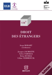 Capa do artigo Droit Des Étrangers