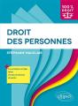 Droit Des Personnes - Preview