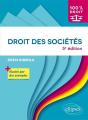 Droit Des Societes 5e Edition - Preview