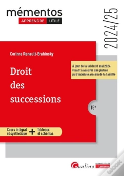 Capa do artigo Droit Des Successions