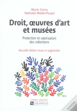 Capa do artigo Droit, Oeuvres D'Art Et Musées
