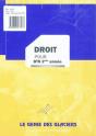Droit Pour Bts 2ème Année - Preview