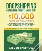 Capa do artigo Dropshipping E-Commerce Business Model #