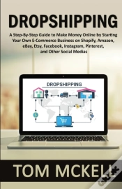 Capa do artigo Dropshipping