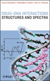 Drug-Dna Interactions